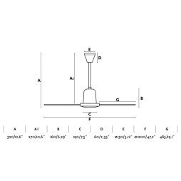 Ventilador Eco Indus Faro