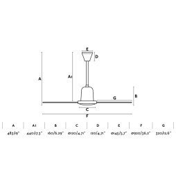 Ventilador 3 palas blanco Mini Indus Faro