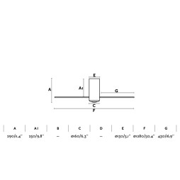 Ventilador motor DC Mini Tube cromo Faro