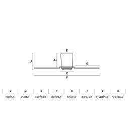 Ventilador motor DC blanco Pemba Faro