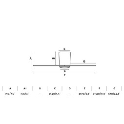 Ventilador motor DC Nias Faro