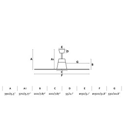 Ventilador IP44 Typhoon blanco motor DC  Faro