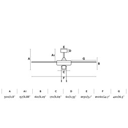 Ventilador sin luz Factory Faro