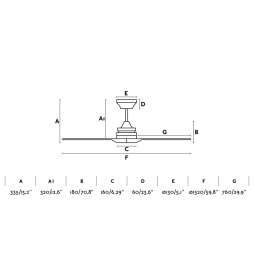 Ventilador 3 palas Alo Faro