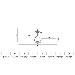 Ventilador IP44 motor DC Sioux WIFI Faro