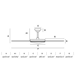Ventilador motor DC Saona Faro